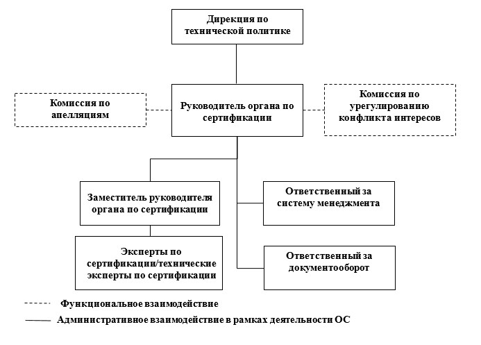 Схема на сайт.jpg